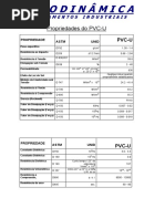 Pvc Propriedades Caracteristicas