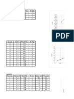 2.1 graficos