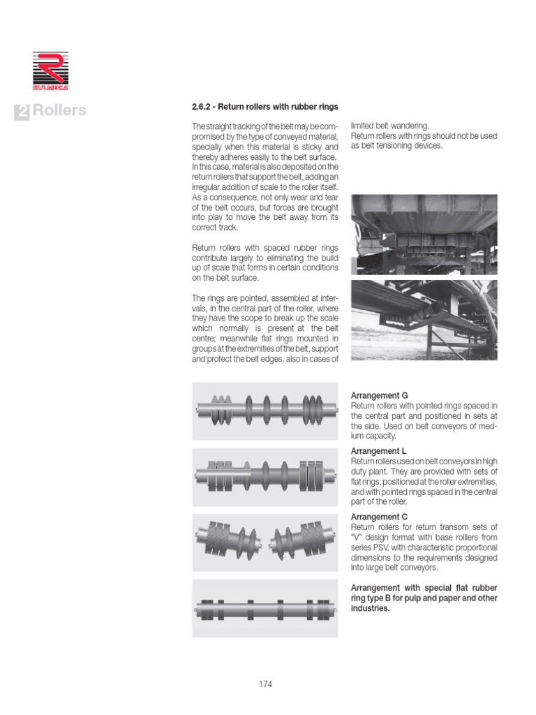 Rollers: 2.6.2 - Return Rollers With Rubber Rings | PDF | Equipment ...