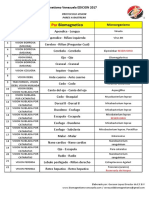 Biomagnetismo para Vision PDF