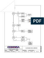 6 - 26 - 2007 - 3 - 23 - 44 - PM - Flujograma Medicion PDF