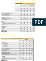 Summary of Final Tax Base On NIRC