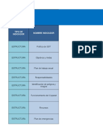 Matriz de Indicadores 3 1