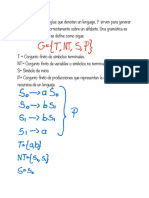 Gramáticas Independientes Del Contexto PDF