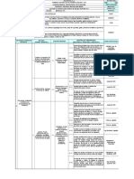 Ats Concretos para Estructuras y Demolicion de Concreto Existente