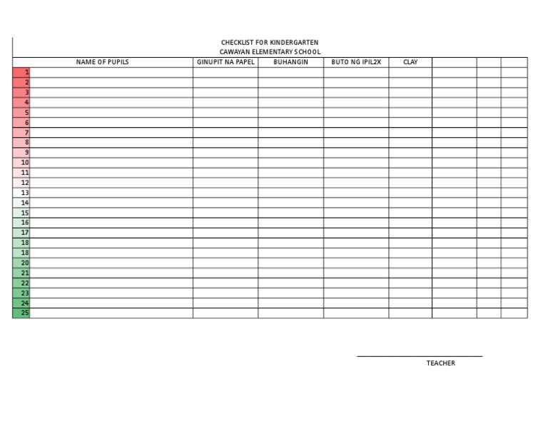 Checklist For The Requirements | PDF