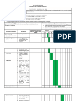 Planeación Autonomía Curricular 1° B