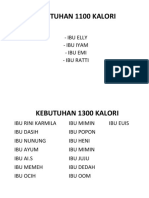 KEBUTUHAN 1100 KALORI.docx