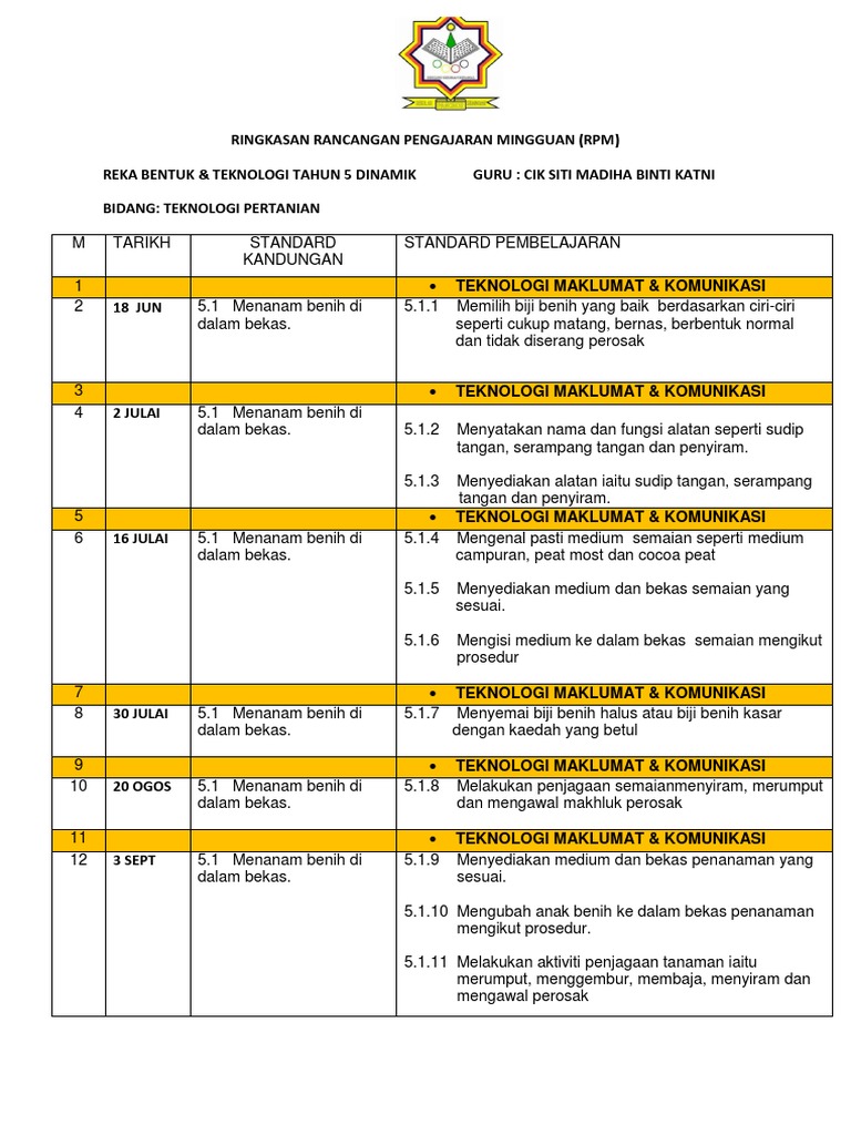 Ringkasan RPM RBT 5d | PDF