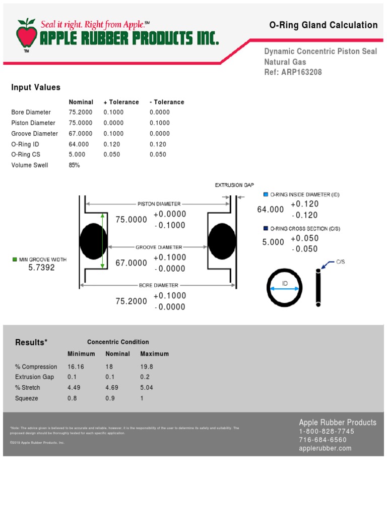 Input Values ORing Gland Calculation PDF Mechanical Engineering
