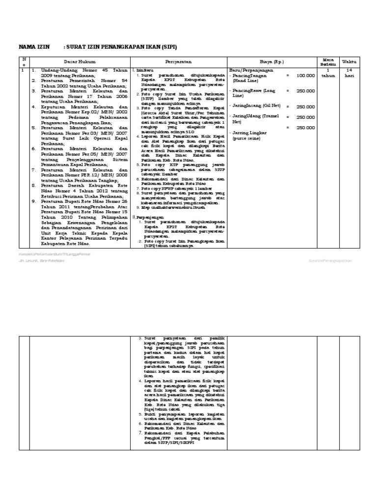 Nama Izin Surat Izin Penangkapan Ikan Sipi Kompleksperkantoranbumiti Ilanggapermai Jln Lekunik Ba A Rotendao