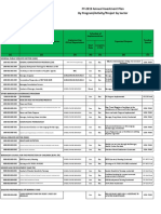 2019 Aip Brgy. 198 Zone 20 Annex A