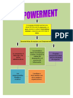 Noveno Mapa Empowerment