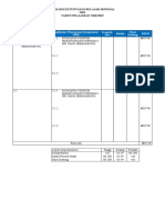 Analisis KKM