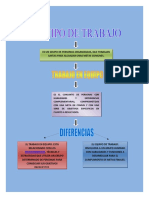 Octavo Mapa Trabajo en Equipo