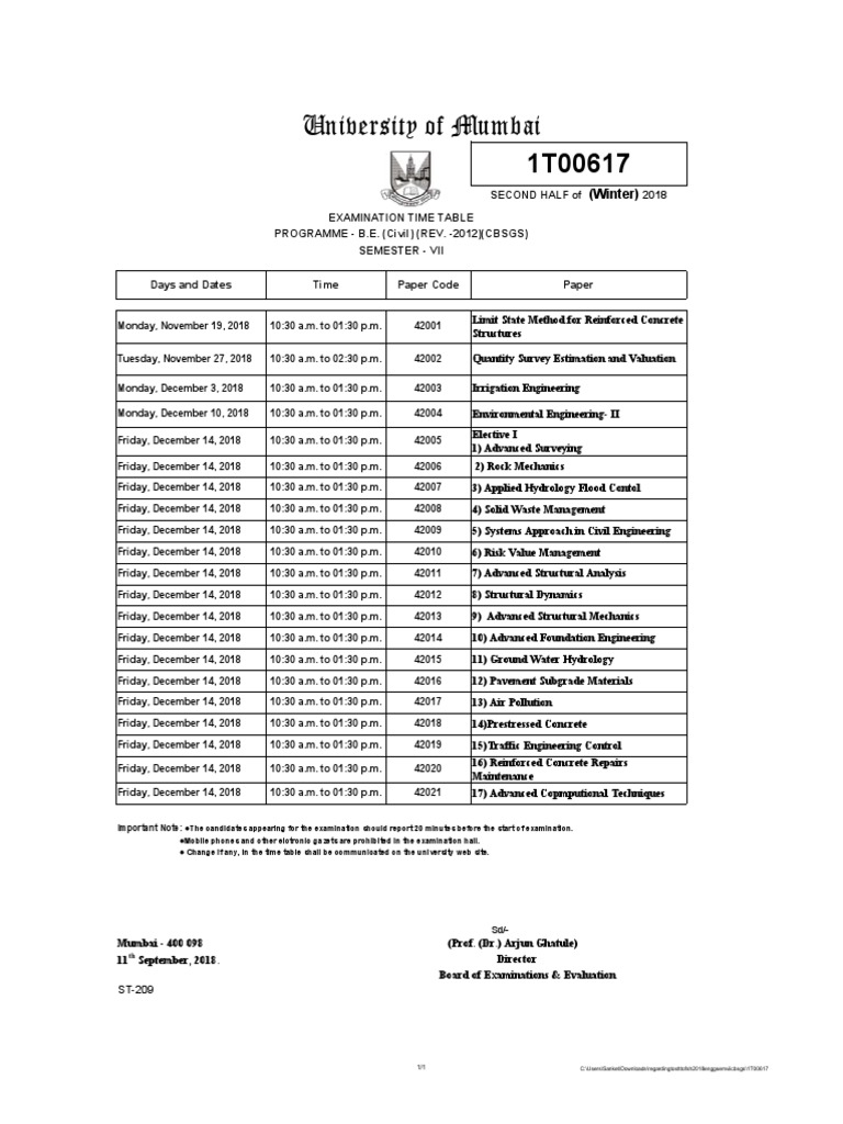 University of Mumbai: (Winter) | PDF | Engineering | Economic Sectors