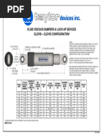 Fluid Viscous Dampers & Lock-Up Devices Clevis - Clevis Configuration