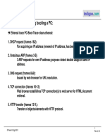 Protocols Used During Booting A PC