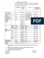 Olympiad Subjects Classes Date of Exam FEE Last Date of Submission of FEE