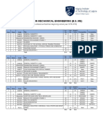 B.S. Mechanical Engineering curriculum 2015-16