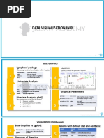 Cheatsheet Data Visualization