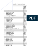 Daftar Obat PKM