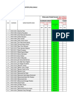 NILAI UKK Kosgoro 2019 Produktif Ridwan