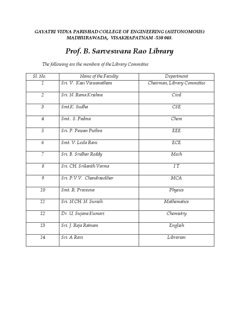 Library Committee | PDF | Science & Mathematics | Technology & Engineering