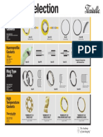 Gasket Selection Poster 1