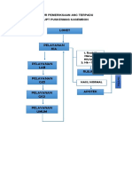 5. Penggunaan IT.docx