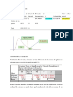 Origen de Las Variaciones Suma de Cuadrados Grados de Libertad Promedio de Los Cuadrados F Probabilidad Valor Crítico para F