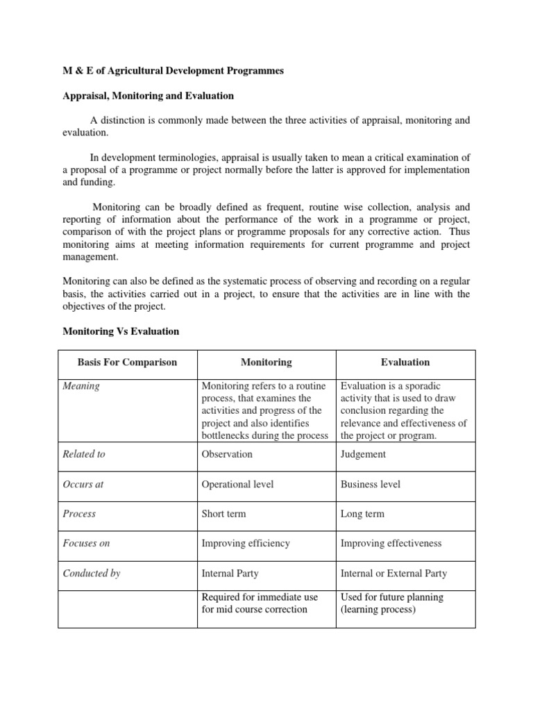 Monitoring Vs Evaluation Pdf