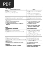 Cikgu Projek Rbt Pdf