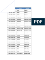 Product Terdaftar