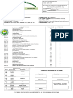 Personal Data: Bachelor of Art Political Science Marawi City Philippines