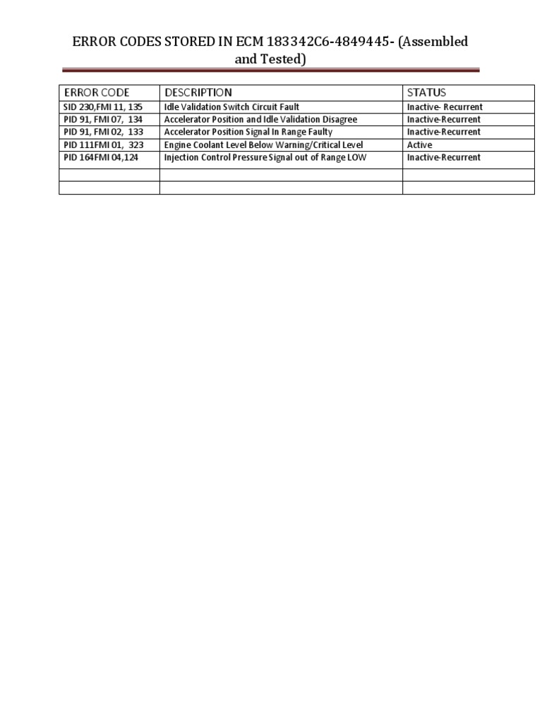 Error Codes4849445 ECM PDF