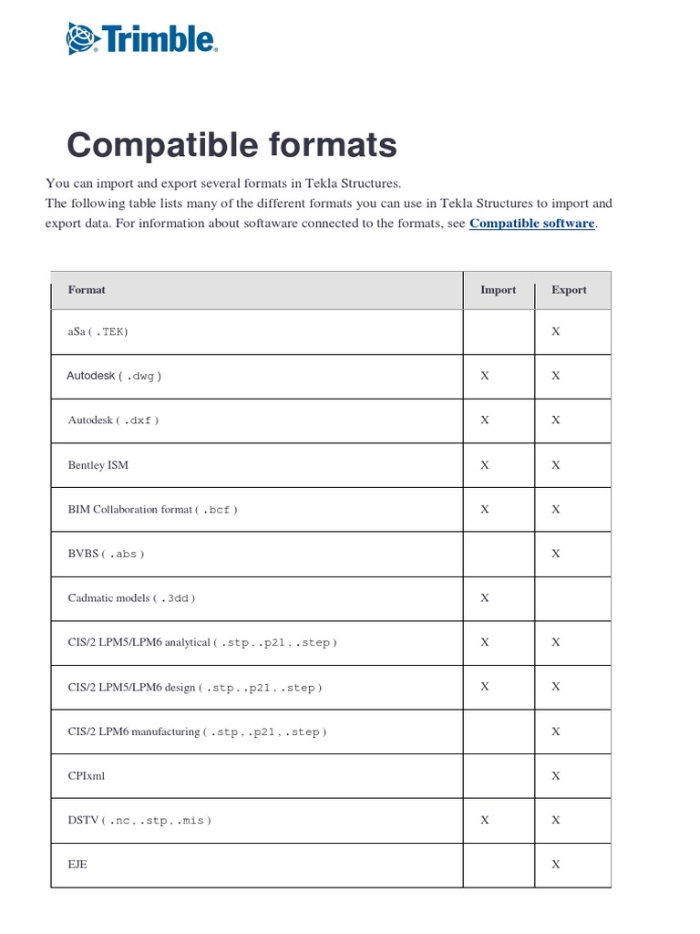 Tekla Structures File Formats Overview | PDF | Software | Scientific ...