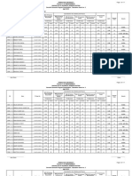 BBA 7th Sem Regular T 2019 PDF