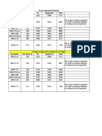 MPPTCL Foundations