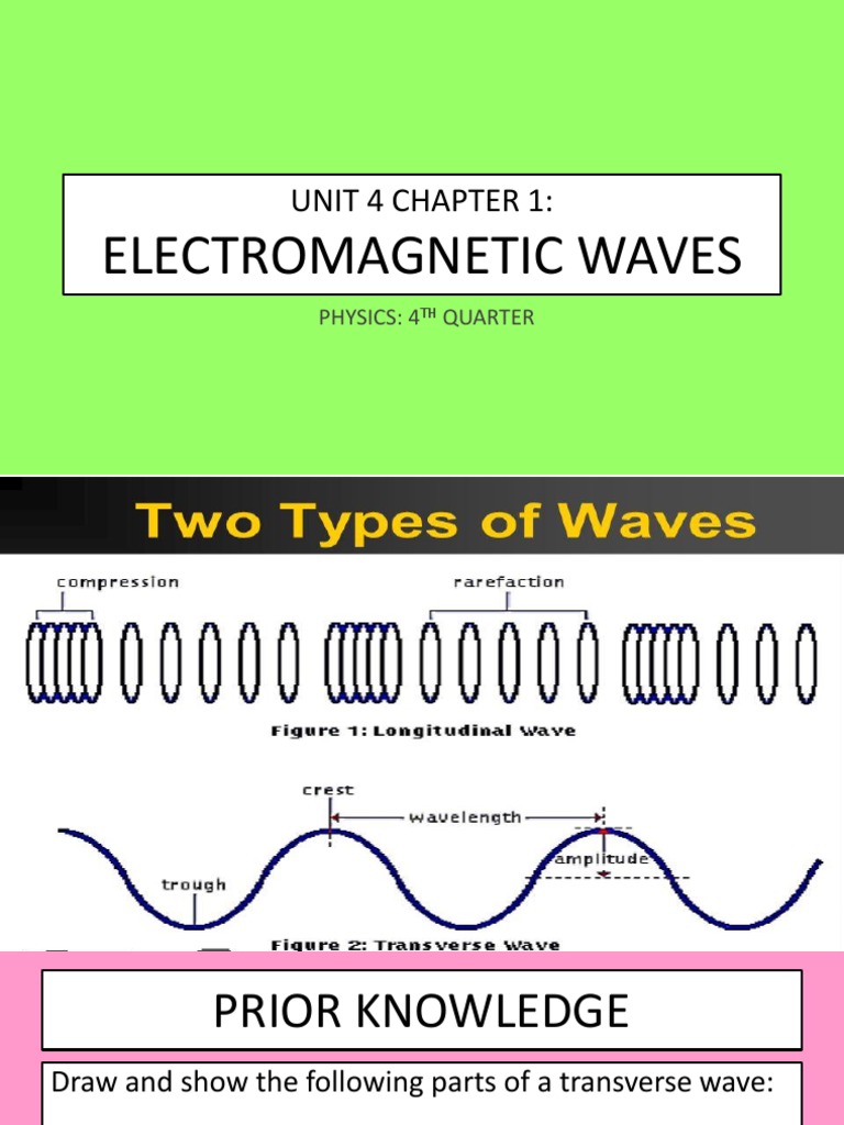 Electromagnetic Waves | PDF | Ultraviolet | Electromagnetic Radiation