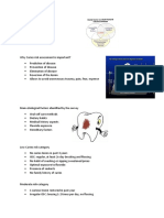 Dental Caries