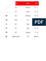 Scores 06 Et 07 Novembre