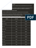 Comparative Adjectives in English