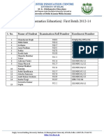 M.Sc. (Mathematics Education) : First Batch 2012-14: S. No. Name of Student Examination Roll Number Enrolment Number