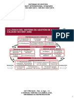 Transicion Iso9k-Iso 2015