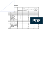 Matriz Joha