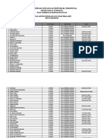 Daftar Akuntan Pulik Yang Sudah Tidak Aktif Per 31 Januari 2019