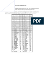 Tugas Akhir Modul 6