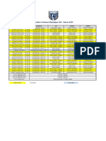 Calendrier TO XIII 2019