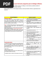 Matriz para La Preparación para El Diálogo Reflexivo
